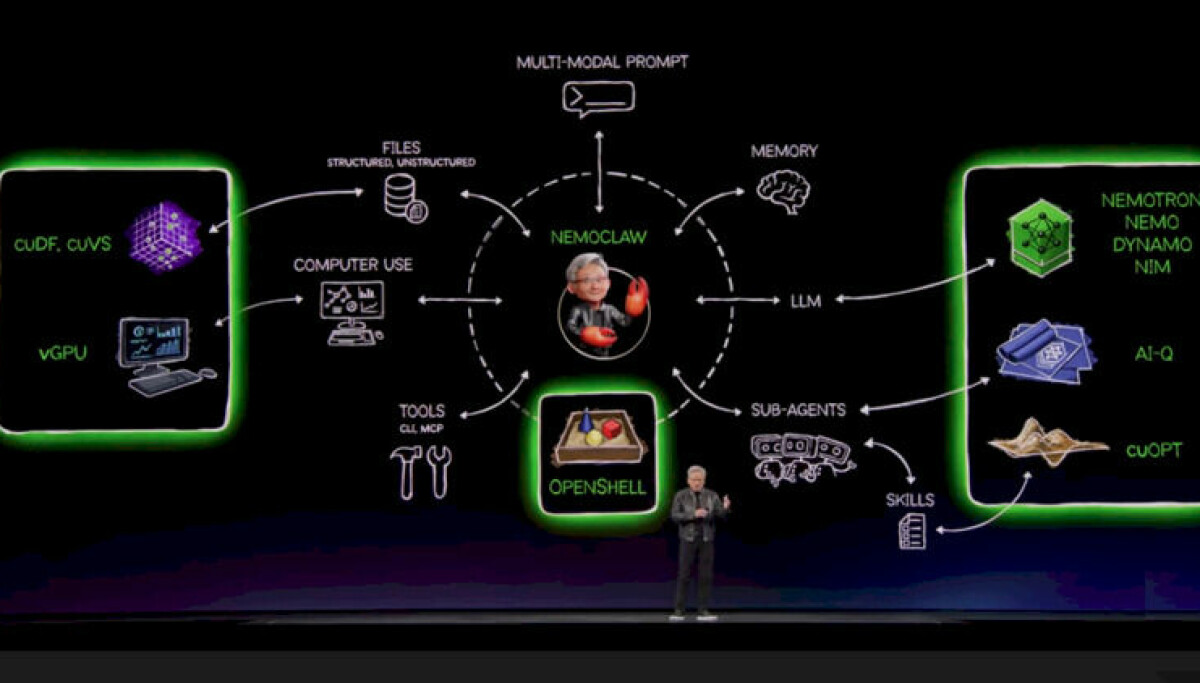 Jensen Huang on stage at GTC announcing open agentic AI models and Nemotron family