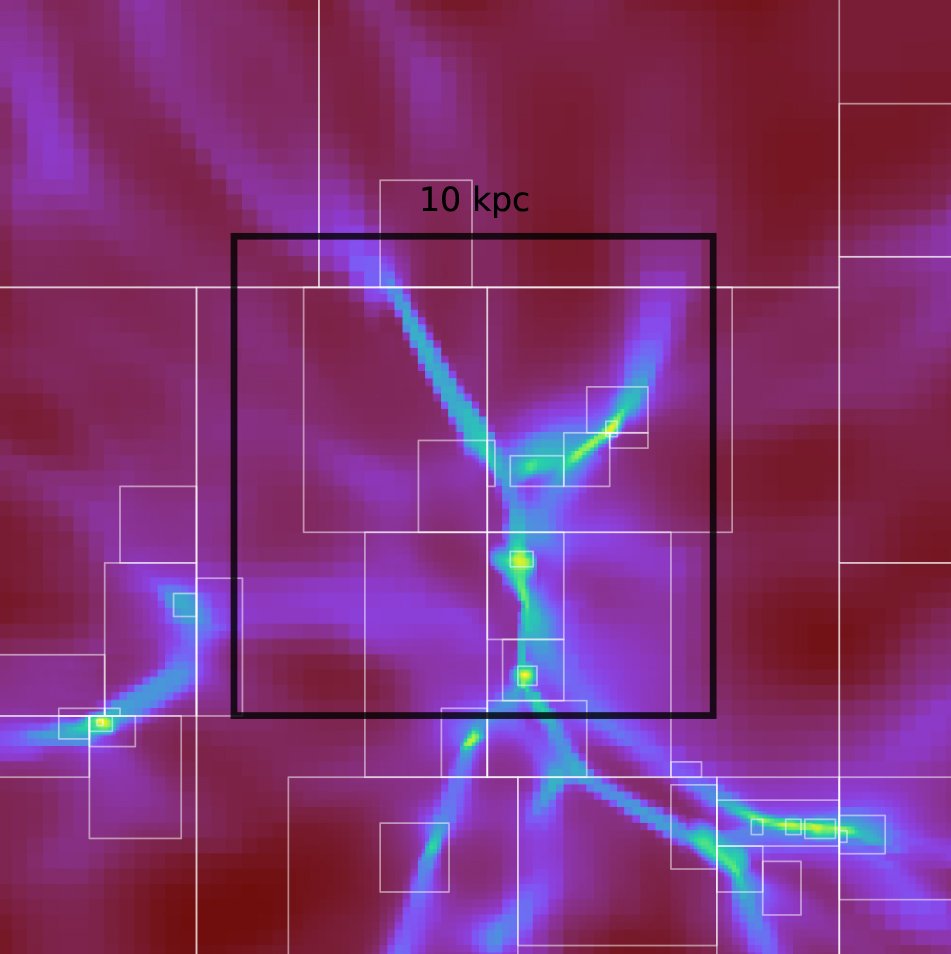 StarNet AI Speeds Cosmos Simulations on Supercomputers